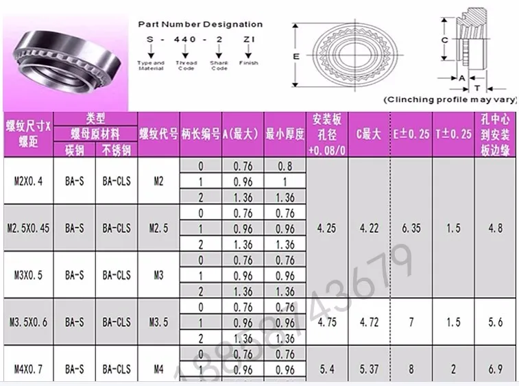 Carton: 5,000 pcs .030 Sheet Thickness 303 Stainless Steel/Shank Height 10-32-0 Self Clinching Nuts .030 